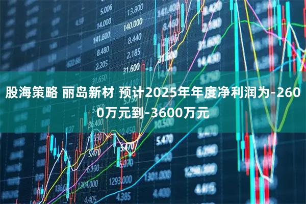 股海策略 丽岛新材 预计2025年年度净利润为-2600万元到-3600万元