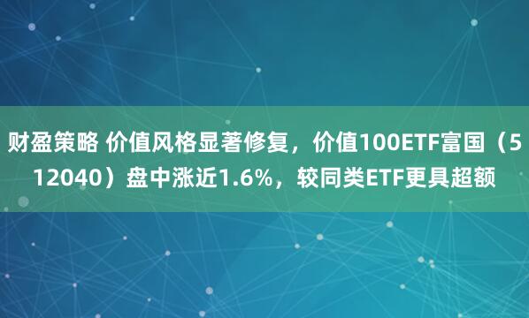 财盈策略 价值风格显著修复，价值100ETF富国（512040）盘中涨近1.6%，较同类ETF更具超额